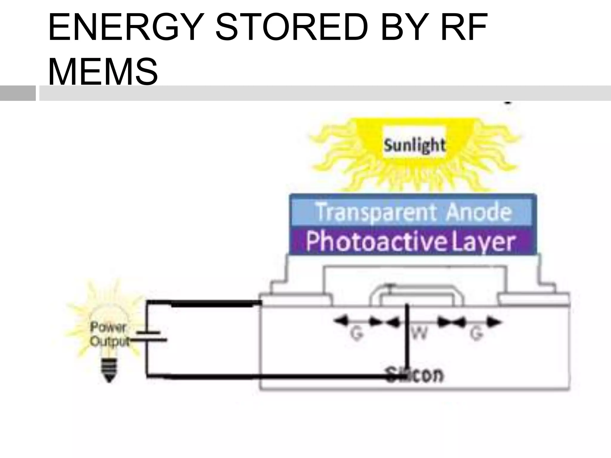 Energy harvesting using mems | PPTX