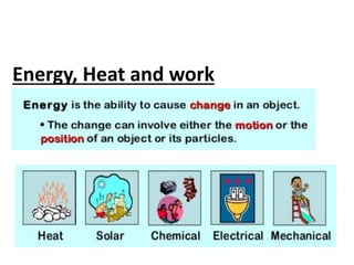 Energy, Heat and work
What is energy-
 