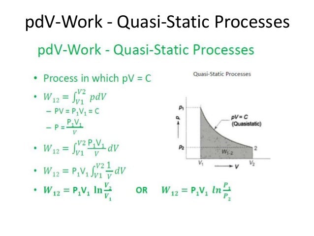 energy transfer and thermodynamics essay Introduction to thermodynamics: we will get started with the fundamental definitions for energy transfer, including the definitions of work transfer and heat. energy transfer and thermodynamics essay Introduction to thermodynamics: we will get started with the fundamental definitions for energy transfer, including the definitions of work transfer and heat.