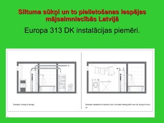 Siltuma sūkņi   un to pielietošanas iespējas mājsaimniecībās Latvijā Europa 313 DK instalācijas piemēri. 