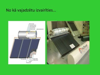 No kā vajadzētu izvairīties... 