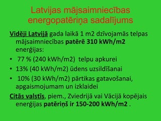 Latvijas  mājsaimniecības   energopatēriņa sadalījums Vidēji Latvijā  gada laikā 1 m2 dzīvojamās telpas  mājsaimniecības   patērē 310 kWh / m2  enerģijas : 77  % (240 kWh/m2)  telpu apkurei 13%  (40 kWh/m2) ūdens uzsildīšanai  10%  ( 3 0 kWh/m2)   pārtikas gatavošanai, apgaismojumam un izklaidei  C itās valstīs , piem . , Zviedrijā vai Vācijā kopējais enerģijas  patēriņš ir 150-200 kWh/m2  .  