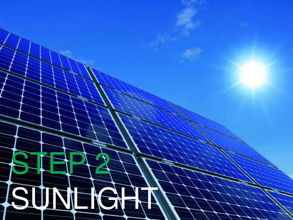 Energy Explained In 285 Seconds Renewable And Non Renewable