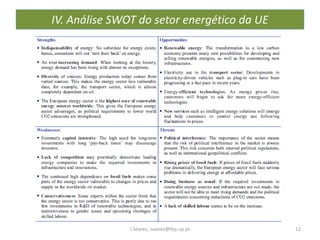 IV. Análise SWOT do setor energético da UE
I.Soares, isoares@fep.up.pt 12
 