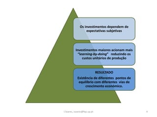 I.Soares, isoares@fep.up.pt 4
Os investimentos dependem de
expectativas subjetivas
Investimentos maiores acionam mais
“learning-by-doing” reduzindo os
custos unitários de produção
RESULTADO
Existência de diferentes pontos de
equilíbrio com diferentes vias de
crescimento económico.
 