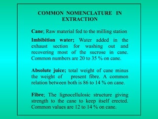 Involved Energy in Cane Sugar Processing.ppt