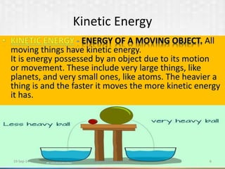 Kinetic Energy
19-Sep-14 Ahmed's Science Project 6