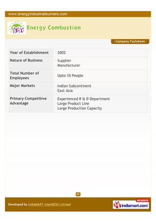 - Company Factsheet -


Year of Establishment   2002

Nature of Business      Supplier
                        Manufacturer

Total Number of
                        Upto 10 People
Employees

Major Markets           Indian Subcontinent
                        East Asia

Primary Competitive     Experienced R & D Department
Advantage               Large Product Line
                        Large Production Capacity
 