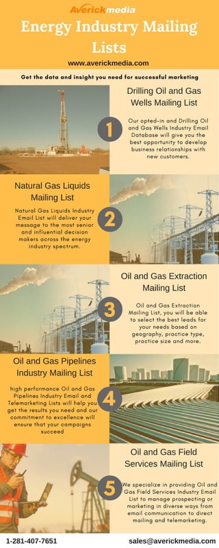 Energy industry email lists