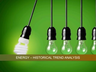 ENERGY – HISTORICAL TREND ANALYSIS
 