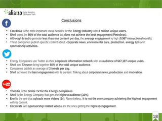 18
●
Facebook is the most important social network for the Energy Industry with 8 million unique users.
●
Shell owns the 66% of the total audience but does not achieve the best engagement (Petrobras).
●
Although brands generate less than one content per day, the average engagement is high (9,967 interactions/month).
●
These companies publish specific content about: corporate news, enviromental care, production, energy tips and
sponsorship activities.
●
Energy Companies use Twitter as their corporate information network with an audience of 647,107 unique users.
●
Shell and Chevron bring together 66% of the total unique audience.
●
Companies publish an average of 2 tweets per day.
●
Shell achieved the best engagement with its content. Talking about corporate news, production and innovation.
●
Youtube is the online TV for the Energy Companies.
●
Shell is the Energy Company that gets the highest audience (33%).
●
Enel is the one that uploads more videos (24). Nevertheless, it is not the one company achieving the highest engagement
with its content.
●
Corporate and sponsorship related videos are the ones getting the highest engagement.
18
Conclusions
 