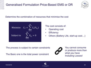 Generalised Formulation Price-Based EMS or DR
Determine the combination of resources that minimise the cost
15-05-2019 25
Minimise 𝐶 𝑇 =
𝑖=1
𝑚
𝐶𝑖(𝑃𝐺 𝑖
)
Subject to
𝑖=1
𝑚
𝑃𝐺 𝑖
= 0
The cost consists of:
• Operating cost
• Efficiency
• Others (Battery Life, start-up cost…)
The process is subject to certain constraints
The Basic one is the total power constraint
You cannot consume
or produce more than
what you have
Including Losses!
 