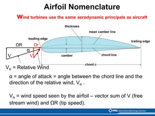 Airfoil Nomenclature w ind turbines use the same aerodynamic principals as aircraft α V R  = Relative Wind α = angle of attack = angle between the chord line and the direction of the relative wind, V R  . V R  = wind speed seen by the airfoil – vector sum of V (free stream wind) and  ΩR (tip speed). V ΩR Ωr V 