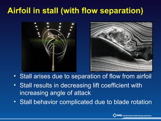Airfoil in stall (with flow separation)   Stall arises due to separation of flow from airfoil Stall results in decreasing lift coefficient with increasing angle of attack Stall behavior complicated due to blade rotation 