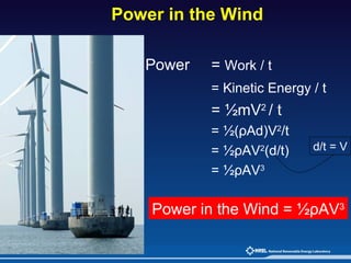 Power in the Wind Power  =  Work / t  = Kinetic Energy / t   = ½mV 2  / t = ½(ρAd)V 2 /t = ½ρAV 2 (d/t) = ½ρAV 3 d/t = V Power in the Wind = ½ρAV 3 