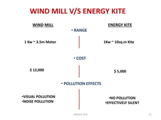 ENERGY KITE 13
WIND MILL V/S ENERGY KITE
WIND MILL ENERGY KITE
• RANGE
1 Kw ~ 3.5m Motor 1Kw ~ 10sq.m Kite
• COST
$ 12,000 $ 5,000
• POLLUTION EFFECTS
•VISUAL POLLUTION
•NOISE POLLUTION
•NO POLLUTION
•EFFECTIVELY SILENT
 