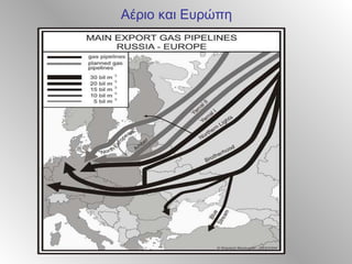 Αέριο και Ευρώπη 