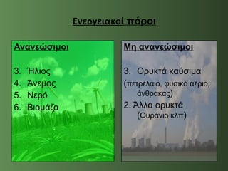 Ενεργειακοί  πόροι Ανανεώσιμοι Ήλιος Άνεμος Νερό Βιομάζα Μη ανανεώσιμοι Ορυκτά καύσιμα ( πετρέλαιο, φυσικό αέριο, άνθρακας ) 2. Άλλα ορυκτά ( Ουράνιο κλπ ) 