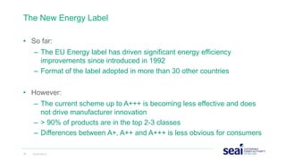 The New Energy Label
• So far:
– The EU Energy label has driven significant energy efficiency
improvements since introduced in 1992
– Format of the label adopted in more than 30 other countries
• However:
– The current scheme up to A+++ is becoming less effective and does
not drive manufacturer innovation
– > 90% of products are in the top 2-3 classes
– Differences between A+, A++ and A+++ is less obvious for consumers
15 www.seai.ie
 