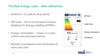 The New Energy Label – Main differences
• Uniform A - G scale for all products
• QR Code – link to the European Product
Database for Energy Labelling (EPREL)
• Energy consumption - shown in a more
uniform and prominent manner
• Revision of pictograms and introduction of
some new ones
17 www.seai.ie
 