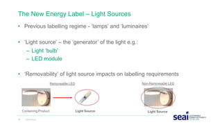 The New Energy Label – Light Sources
• Previous labelling regime - ‘lamps’ and ‘luminaires’
• ‘Light source’ – the ‘generator’ of the light e.g.:
– Light ‘bulb’
– LED module
• ‘Removability’ of light source impacts on labelling requirements
20 www.seai.ie
Non-Removeable LED
Light Source
Removeable LED
Containing Product Light Source
 