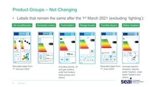 Product Groups – Not Changing
• Labels that remain the same after the 1st March 2021 (excluding ‘lighting’):
21 www.seai.ie
Rescaled label from
1st January 2022
Rescaled label from
1st June 2022
Includes stoves, oil
and gas boilers,
solid fuel boilers,
heat pumps and
others
Includes electric
showers, electric
water heaters, solar
water heaters and
others
 