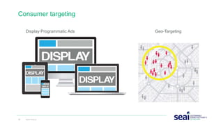 32 www.seai.ie
Consumer targeting
Display Programmatic Ads Geo-Targeting
 