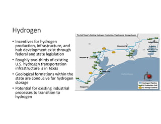 Energy Landscape Analysis - Texas.pdf