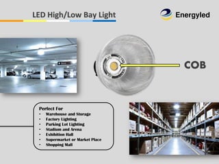 LED refrigerator light bar - Haichang Optotech
