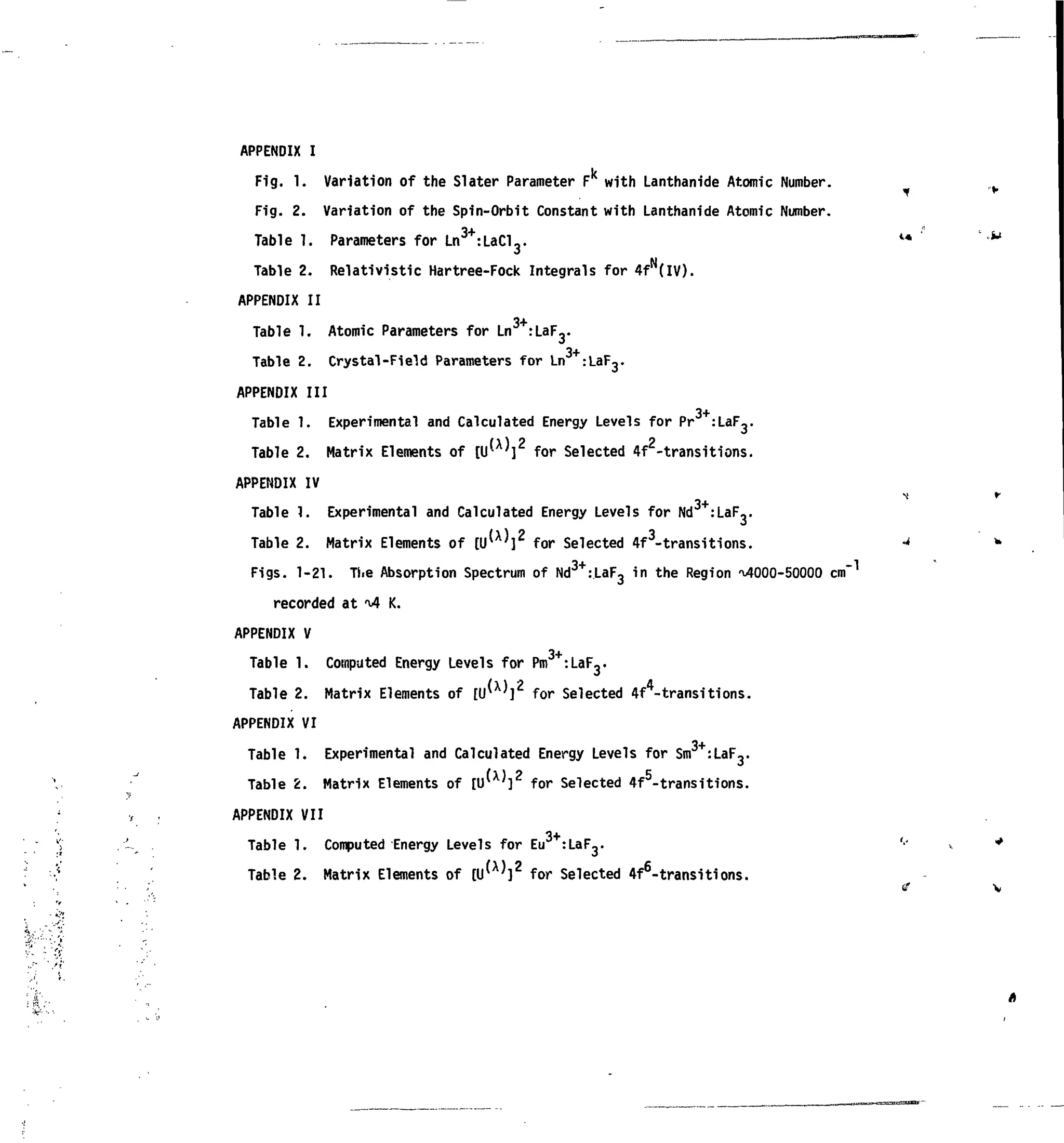 APPENDIX I
i.
Fig. 1. Variation of theSlater Parameter F with Lanthanide Atomic Number.
Fig. 2. Variation of theSpin-Orbit Constant with Lanthanide Atomic Number.
Table 1. Parameters for Ln3+
:LaCl,. **
Table 2. Relativistic Hartree-Fock Integrals for 4fN
(IV).
APPENDIX II
3+
Table 1. Atomic Parameters for Ln :LaF3-
Table 2. Crystal-Field Parameters forLn rLaFj.
APPENDIX III
Table 1. Experimental and Calculated Energy Levels forPr :LaF,.
Table 2. Matrix Elements of [U(A
*]2
forSelected 4f2
-transitions.
APPENDIX IV
3+ N
Table 1. Experimental and Calculated Energy Levels for Nd :LaF,.
Table 2. Matrix Elements of [ U ^ ] 2
for Selected 4f3
-transitions. •*
Figs. 1-21. Tlie Absorption Spectrum of Nd :LaF, in the Region -4000-50000 cm"
recorded at ^AK.
APPENDIX V
Table 1. Computed Energy Levels for Pm :LaF,.
Table 2. Matrix Elements of [l/x
*]2
forSelected 4f4
-transitions.
APPENDIX VI
Table 1. Experimental and Calculated Energy Levels forSm :LaFg.
Table i. Matrix Elements of [irX
*]2
forSelected 4f5
-transitions.
APPENDIX VII
3+Table 1. Computed Energy Levels for Eu :LaFg. '•'
Table 2. Matrix Elements of [U( X ,
]2
for Selected 4f6
-transitions.
 