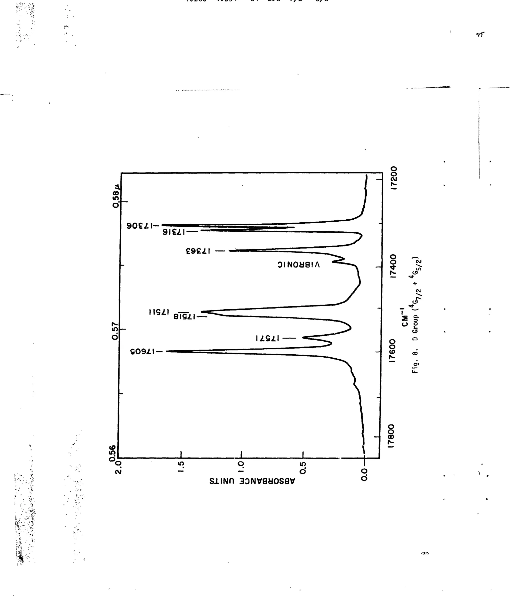 00
O'
90EZI-
II9ZI
909ZI
o
(VI*
O
o
CVJ
8 LO
(3
oou>
u 2
00
a>
8
00
SlINfi 33NV8H0S8V
 y ' -"••"*.•
i t -
 