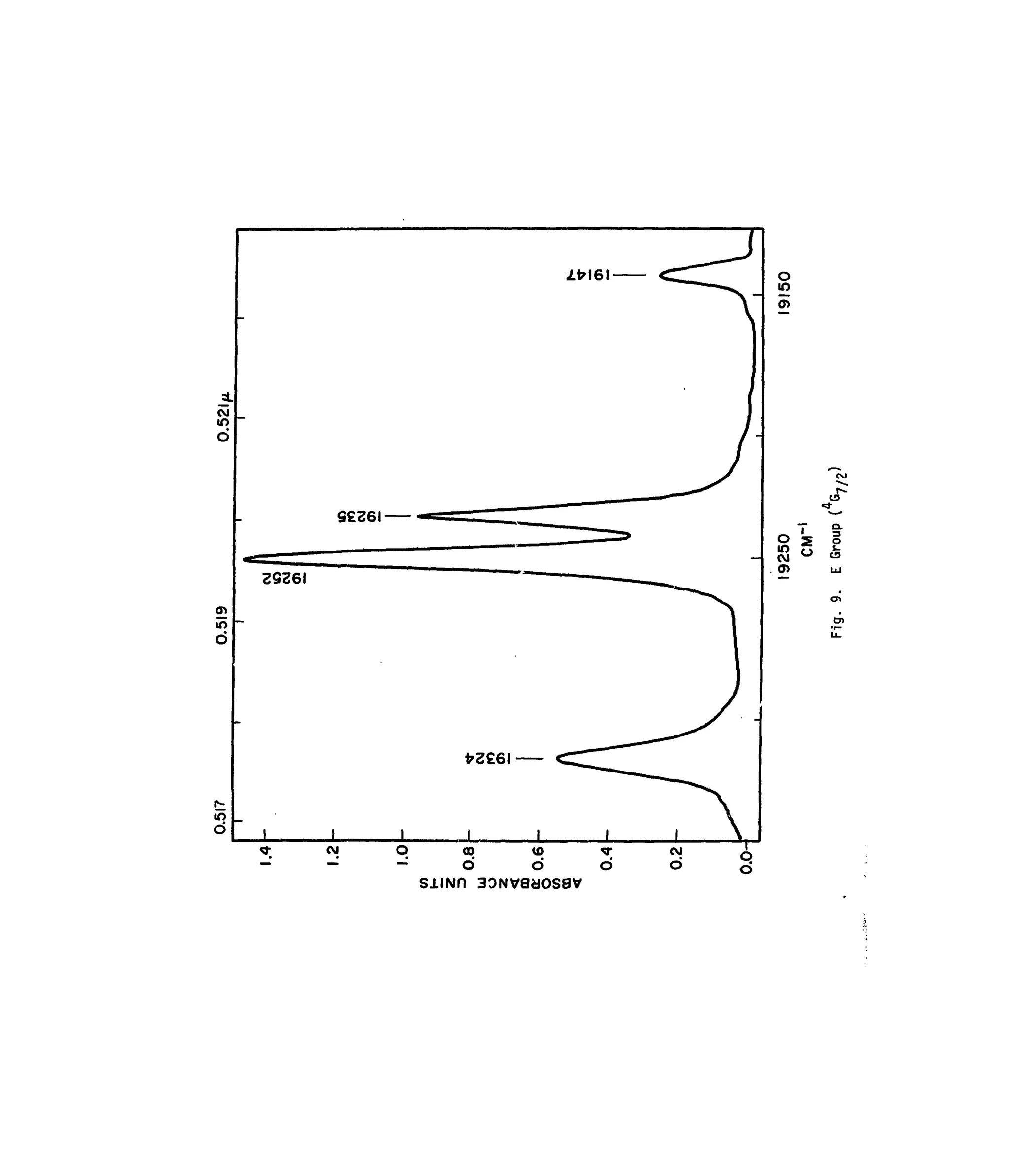 o
to
o>
O 2
CD
LLJ
OJ 00 «O
d d
S1IND 30NV8UOS8V
CVi
d
Q
o
 