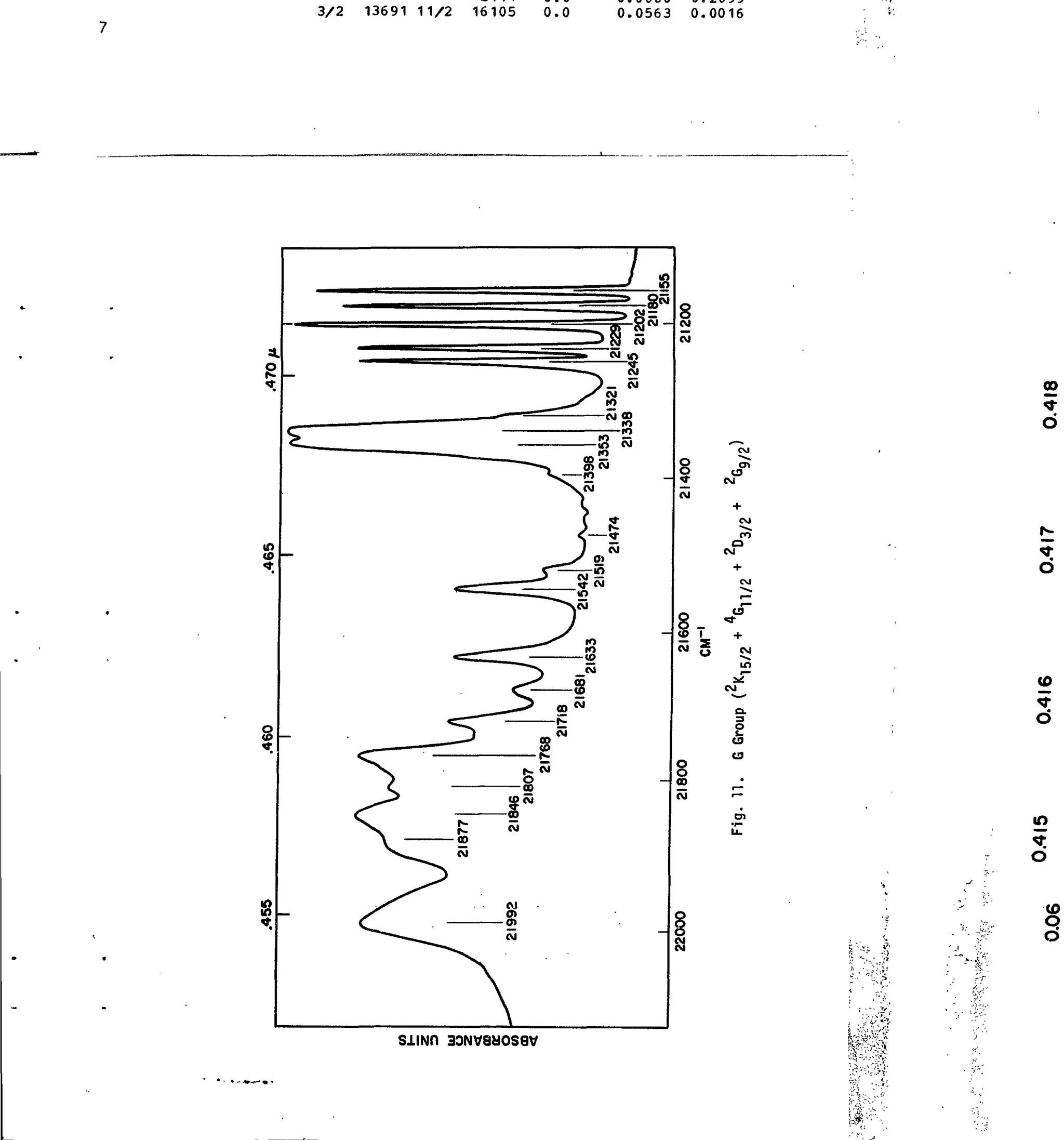 3 / 2 136911 1 / 2 1 6 1 0 5 0 . 0
V » V V v U V • A V 7 ?
0.0563 0.0016
00
d
en
CM
o
CNJ
CO
CM
ir>
iin
in
O
§
SlIND
mm
'.'•'"••r'-'V
S'i '-•••'•
 