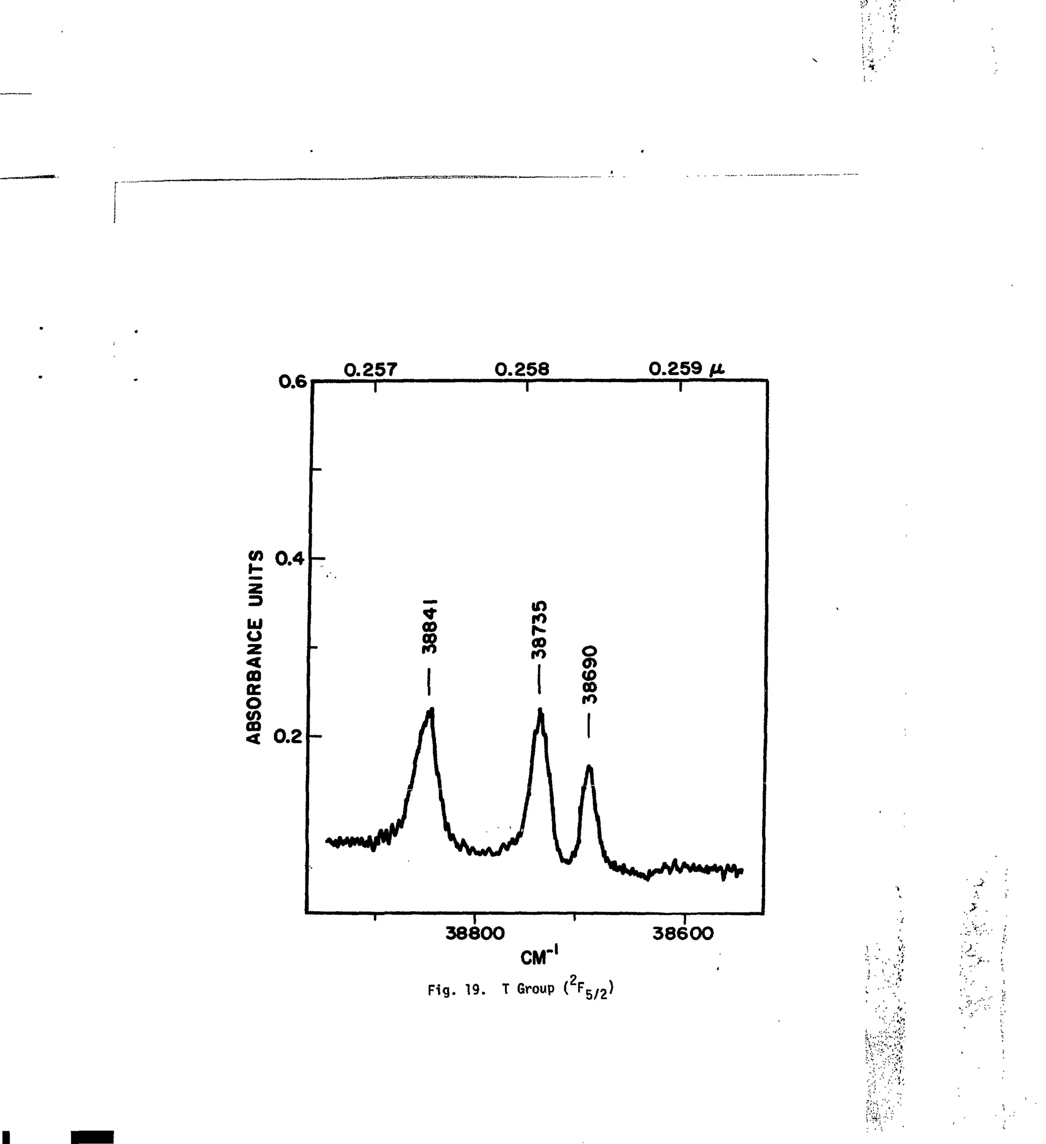 0.257 0.258 0.259
38800
CM-I
Fig. 19. T Group ( F5 / 2 )
38600
 
