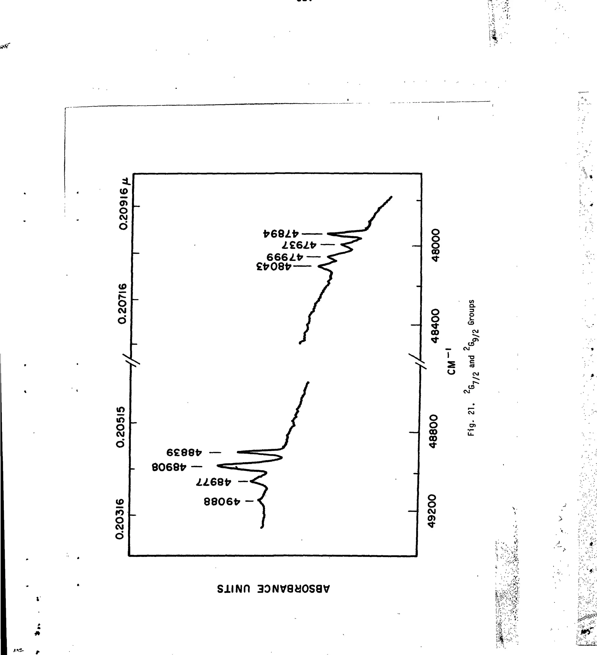O
CM
O
666Z17
£1?08i7
<0
CM
d
.;-*
o
o
o
CO
o
o
CO
Q.
o
CM
e>
ID
— CM
I
to
ID
O
CM
d
to
o
CM
d
62881? —
80681? ~
ZZ681? —
880617 -
o
o
o
CO
00
T3
as
CM
CM
o>
8
CM
o>
SlINfl
tsi
 