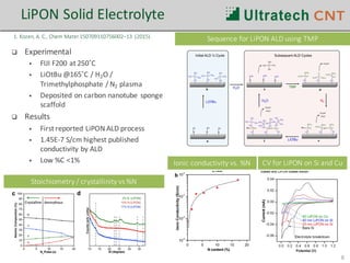 ALD for energy application - Lithium ion battery and fuel cells | PDF