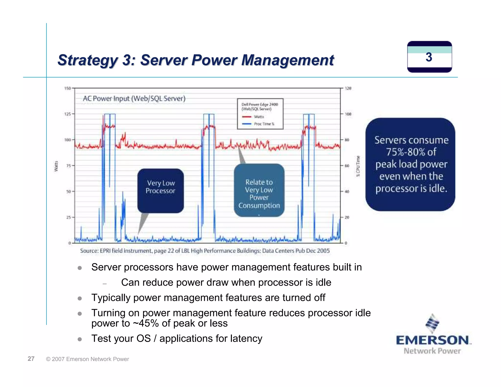 Strategy 3: Server Power Management                                      3




                    Server processors have power management features built in
                        –     Can reduce power draw when processor is idle
                    Typically power management features are turned off
                    Turning on power management feature reduces processor idle
                    power to ~45% of peak or less
                    Test your OS / applications for latency
27   © 2007 Emerson Network Power
 