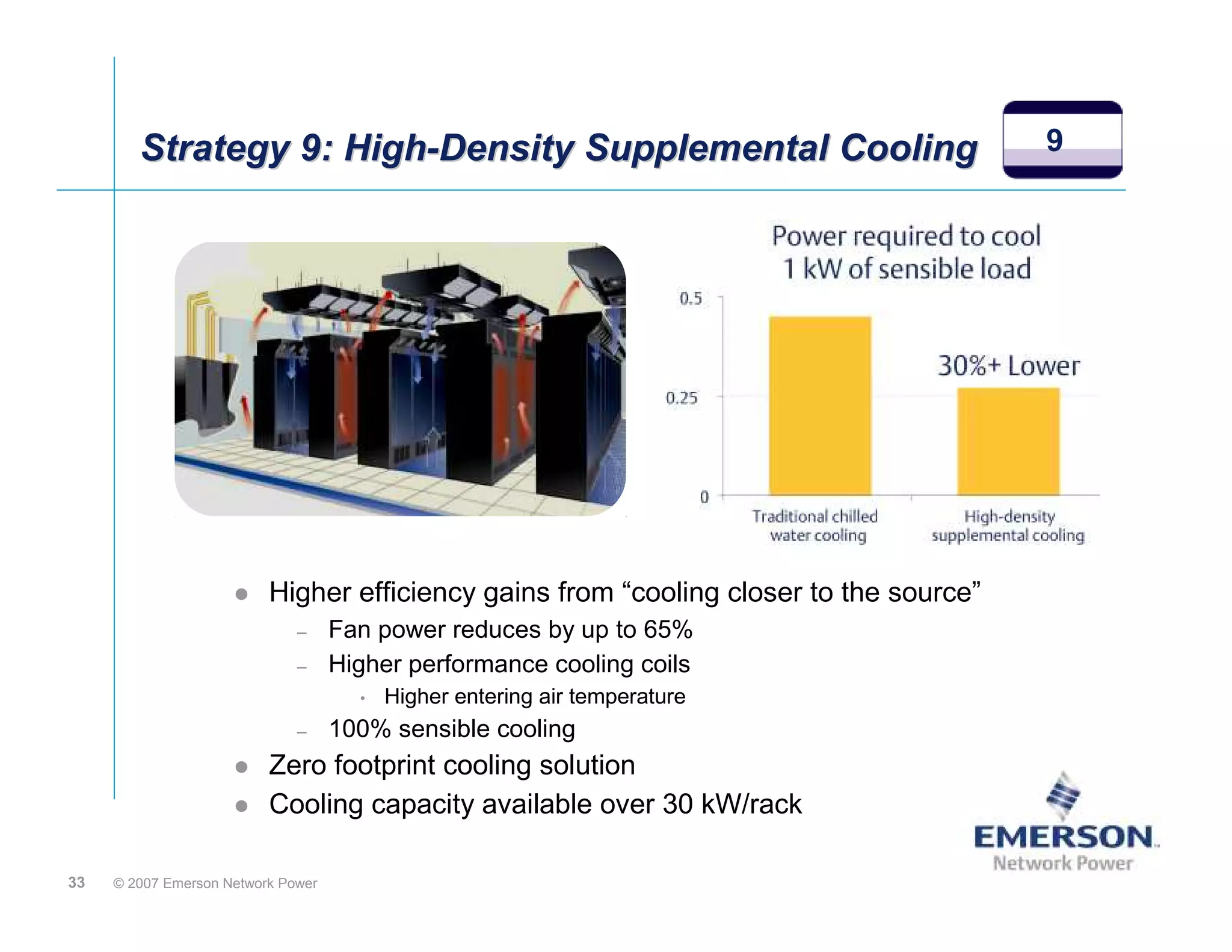 Strategy 9: High-Density Supplemental Cooling
                    High-Density                                                        9




                          Higher efficiency gains from “cooling closer to the source”
                              –     Fan power reduces by up to 65%
                              –     Higher performance cooling coils
                                      •   Higher entering air temperature
                              –     100% sensible cooling
                          Zero footprint cooling solution
                          Cooling capacity available over 30 kW/rack

33   © 2007 Emerson Network Power
 