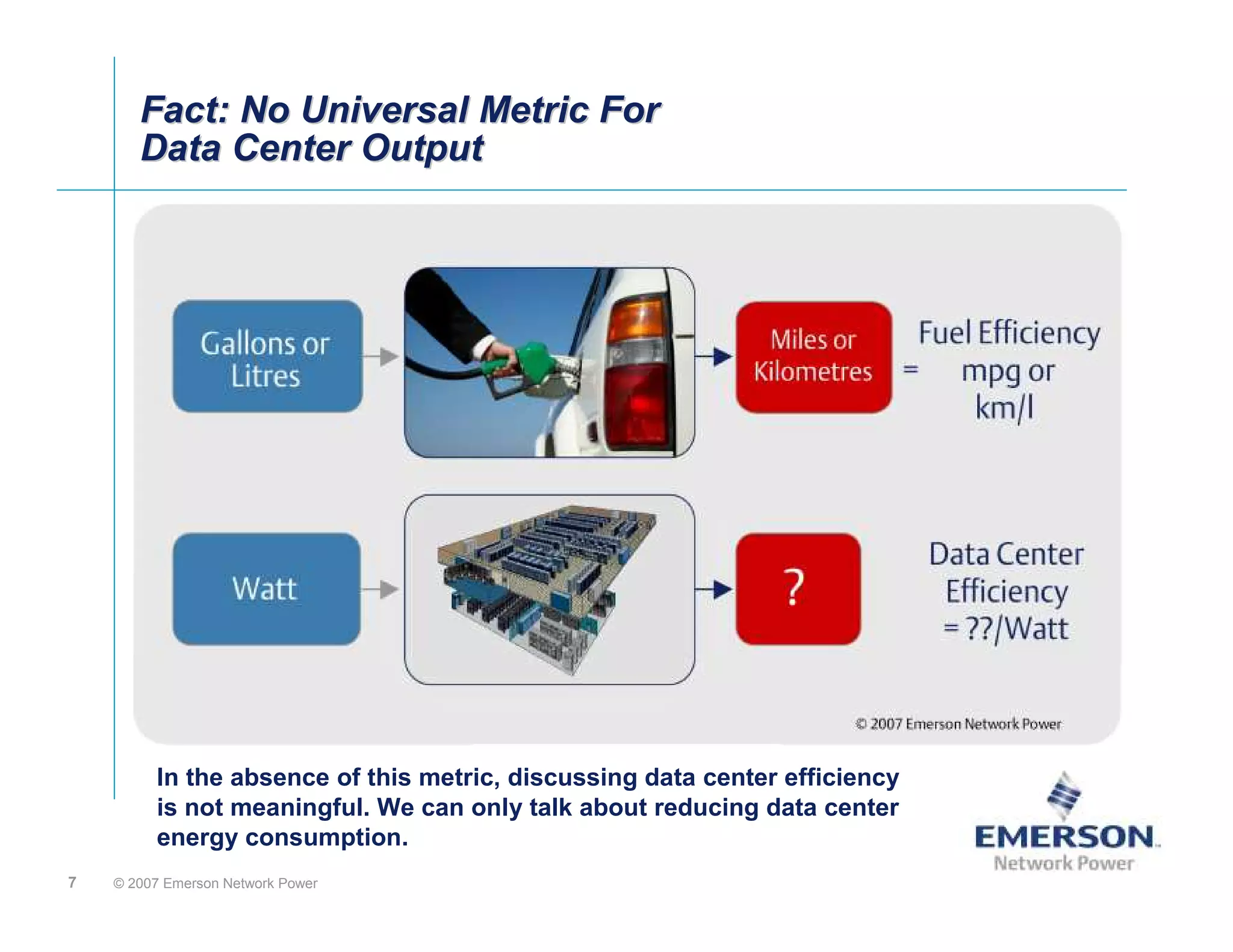 Fact: No Universal Metric For
       Data Center Output




         In the absence of this metric, discussing data center efficiency
         is not meaningful. We can only talk about reducing data center
         energy consumption.
7   © 2007 Emerson Network Power
 