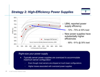 Strategy 2: High-Efficiency Power Supplies
                    High-Efficiency                                                                     2



                                                                                 LBNL reported power
                                                                                 supply efficiency
                                                                                   – 72% - 75% at 30% load
                                                                                 New power supplies have
                                                                                 substantially higher
                                                                                 efficiencies
                                                                                   – 89% - 91% @ 30% load




                     Right-size your power supply
                             Typically server power supplies are oversized to accommodate
                             maximum server configuration
                               –    Even though most servers are shipped at much lower configurations
                               –    Higher losses associated with oversized power supplies

25   © 2007 Emerson Network Power
 