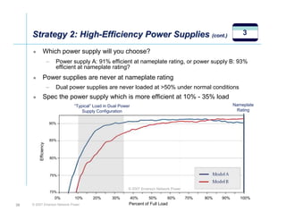Strategy 2: High-Efficiency Power Supplies (cont.)
                 High-Efficiency                (cont.)
                                                                                                                   3

               Which power supply will you choose?
                      –     Power supply A: 91% efficient at nameplate rating, or power supply B: 93%
                            efficient at nameplate rating?
               Power supplies are never at nameplate rating
                      –     Dual power supplies are never loaded at >50% under normal conditions
               Spec the power supply which is more efficient at 10% - 35% load
                                   “Typical” Load in Dual Power                                                Nameplate
                                       Supply Configuration                                                     Rating


                      90%



                          85%
         Efficiency




                          80%



                          75%


                                                              © 2007 Emerson Network Power
                          70%
                            0%     10%      20%       30%         40%   50%       60%        70%   80%   90%      100%
26   © 2007 Emerson Network Power                             Percent of Full Load
 
