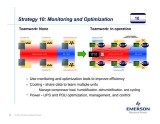 Strategy 10: Monitoring and Optimization                                               10

         Teamwork: None                                         Teamwork: In operation




                     Use monitoring and optimization tools to improve efficiency
                     Cooling - share data to team multiple units
                        –     Manage compressor load, humidification, dehumidification, and cycling
                 •   Power - UPS and PDU optimization, management, and control




34   © 2007 Emerson Network Power
 