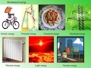 Mechanical energy




Kinetic energy       Potential energy      Chemical energy         Electrical energy




    Thermal energy                 Light energy              Nuclear energy
 