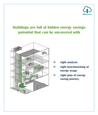 Buildings are full of hidden energy savings
potential that can be uncovered with
❖ right analysis
❖ right benchmarking of
energy usage
❖ right plan of energy
saving journey.
 