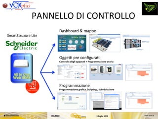 Supervisione	
 
OggeC	
 pre	
 conﬁgura,	
 
Controllo	
 degli	
 appara<	
 +	
 Programmazione	
 oraria	
 
	
 
SE7000	
 
Programmazione	
 
Programmazione	
 graﬁca,	
 Scrip<ng	
 ,	
 Schedulazione	
 
Dashboard	
 &	
 mappe	
 
SmartStruxure	
 Lite	
 
PANNELLO	
 DI	
 CONTROLLO	
 
 