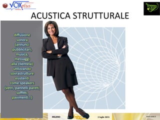 ACUSTICA	
 STRUTTURALE	
 
 