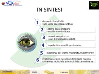 risparmio	
 ﬁno	
 al	
 50%	
 	
 	
 	
 	
 	
 	
 	
 	
 	
 	
 	
 	
 	
 	
 	
 	
 	
 	
 	
 	
 	
 	
 	
 	
 	
 	
 	
 	
 	
 	
 	
 	
 	
 	
 	
 	
 	
 	
 	
 	
 	
 	
 	
 	
 	
 	
 	
 	
 	
 	
 	
 	
 	
 	
 
sulle	
 spese	
 di	
 energia	
 eleKrica	
 
sistema	
 di	
 automazione	
 	
 	
 	
 	
 	
 	
 	
 	
 	
 	
 	
 	
 	
 	
 	
 	
 	
 	
 	
 	
 	
 	
 	
 	
 	
 	
 	
 	
 	
 	
 	
 	
 	
 	
 	
 	
 	
 	
 	
 	
 	
 	
 
sempliﬁcato	
 ed	
 eﬃcace	
 
retroﬁt	
 semplice	
 con	
 	
 	
 	
 	
 	
 	
 	
 	
 	
 	
 	
 	
 	
 	
 	
 	
 	
 	
 	
 	
 	
 	
 	
 	
 	
 	
 	
 	
 	
 	
 	
 	
 	
 	
 	
 	
 	
 	
 	
 	
 	
 	
 	
 	
 
cos,	
 di	
 installazione	
 ridoC	
 
rapido	
 ritorno	
 dell’inves,mento	
 
esperienza	
 del	
 cliente	
 migliorata,	
 risparmiando	
 
implementazione	
 e	
 ges,one	
 del	
 singolo	
 negozio	
 	
 	
 	
 	
 	
 	
 
facilmente	
 replicabile	
 e	
 controllabile	
 centralmente	
 
IN	
 SINTESI	
 
 