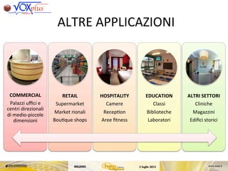 ALTRE	
 APPLICAZIONI	
 
COMMERCIAL	
 
Palazzi	
 uﬃci	
 e	
 
centri	
 direzionali	
 
di	
 medio-­‐piccole	
 
dimensioni	
 
RETAIL	
 
Supermarket	
 
Market	
 rionali	
 
Bou,que	
 shops	
 
HOSPITALITY	
 
Camere	
 
Recep,on	
 
Aree	
 ﬁtness	
 
EDUCATION	
 
Classi	
 
Biblioteche	
 
Laboratori	
 
ALTRI	
 SETTORI	
 
Cliniche	
 
Magazzini	
 
Ediﬁci	
 storici	
 
 