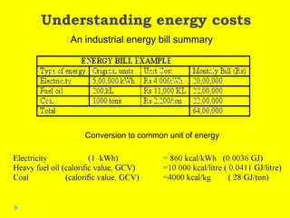 Understanding energy costs
An industrial energy bill summary

Conversion to common unit of energy

 