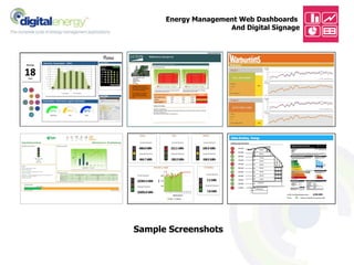 Energy Management Web Dashboards
And Digital Signage
Sample Screenshots
 